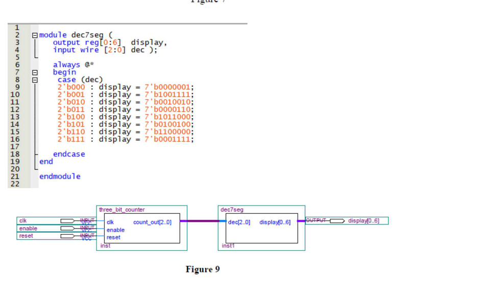 LLLLAAAANNN 890000 VOSTFWNTOGLOSAWNT 2 3 9 10 11 12 13 14 15 16 17 18 19 20 00 22 module dec7seg ( cik enable