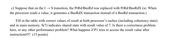 c) Suppose that on the I S transition, the PrRd/BusRd was replaced with PrRd/BusRdX (ie: When the processor