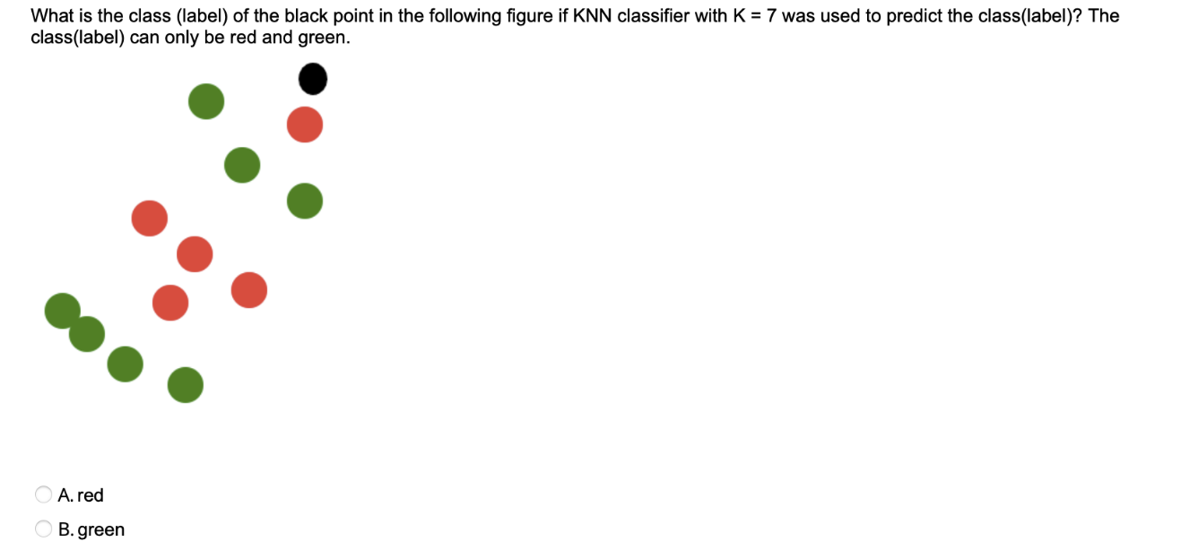 What is the class (label) of the black point in the following figure if KNN classifier with K= 7 was used to