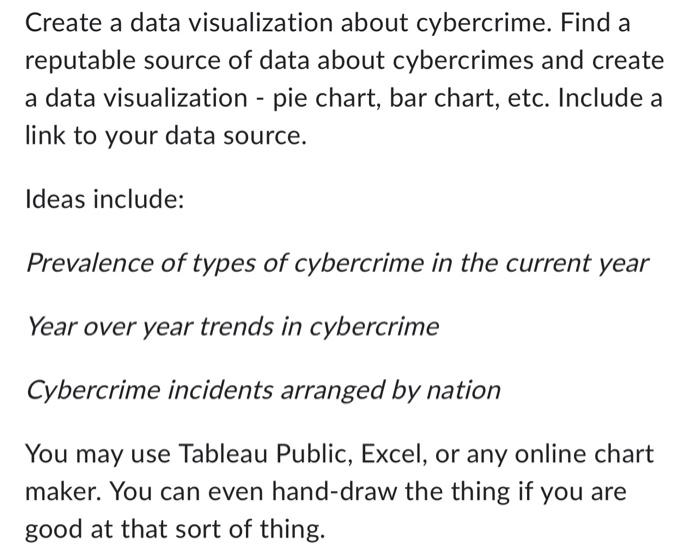 Create a data visualization about cybercrime. Find a reputable source of data about cybercrimes and create a