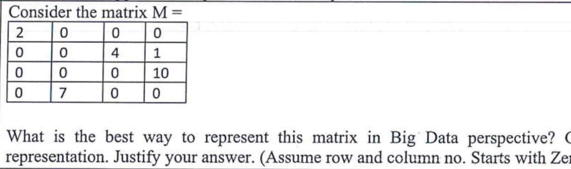 Consider the matrix M = 0 0 4 1 0 10 0 0 0 0 0 0 0 0 7 What is the best way to represent this matrix in Big