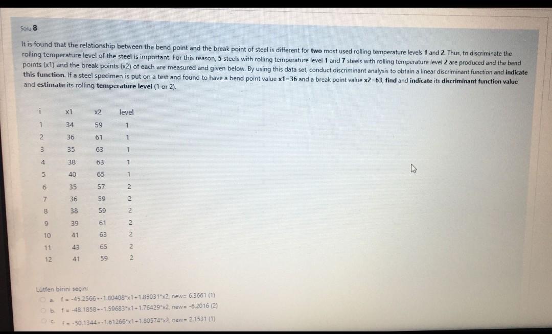 Saru 8 It is found that the relationship between the bend point and the break point of steel is different for