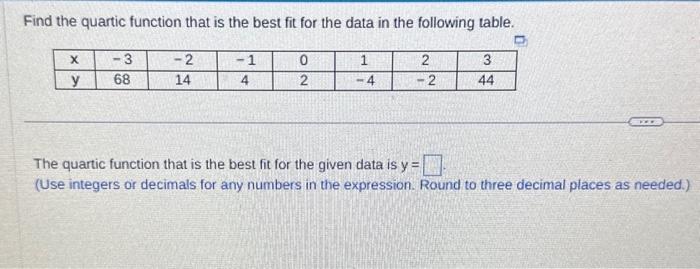 Find the quartic function that is the best fit for the data in the following table. X y -3 68 -2 14 1 4 0 2 1