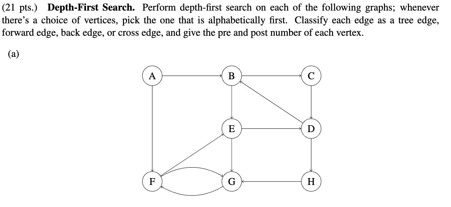 (21 pts.) Depth-First Search. Perform depth-first search on each of the following graphs; whenever there's a