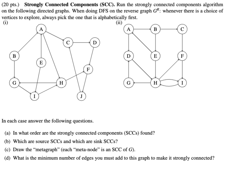(20 pts.) Strongly Connected Components (SCC). Run the strongly connected components algorithm on the