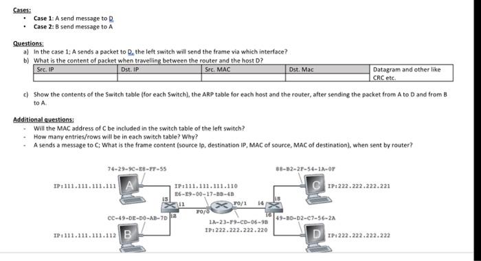 Cases: Case 1: A send message to D Case 2: B send message to A Questions: a) In the case 1; A sends a packet