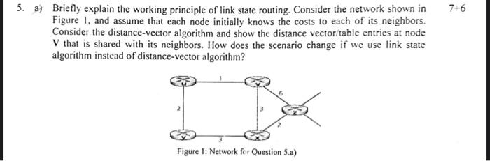 5. a) Briefly explain the working principle of link state routing. Consider the network shown in Figure 1,
