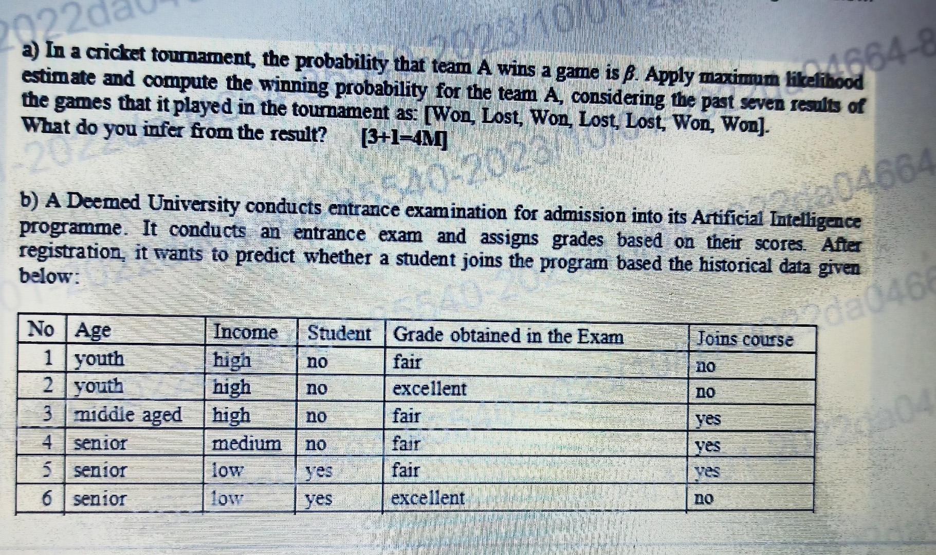 20220 a) In a cricket tournament, the probability that team A wins a game is B. Apply maximum likelihood