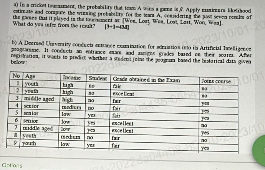 a) In a cricket tournament, the probability that team A wins a game is B. Apply maximum likelihood estimate