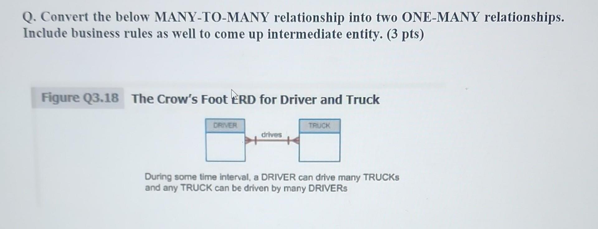 Q. Convert the below MANY-TO-MANY relationship into two ONE-MANY relationships. Include business rules as