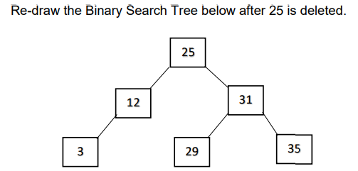 Re-draw the Binary Search Tree below after 25 is deleted. 3 12 25 29 31 35