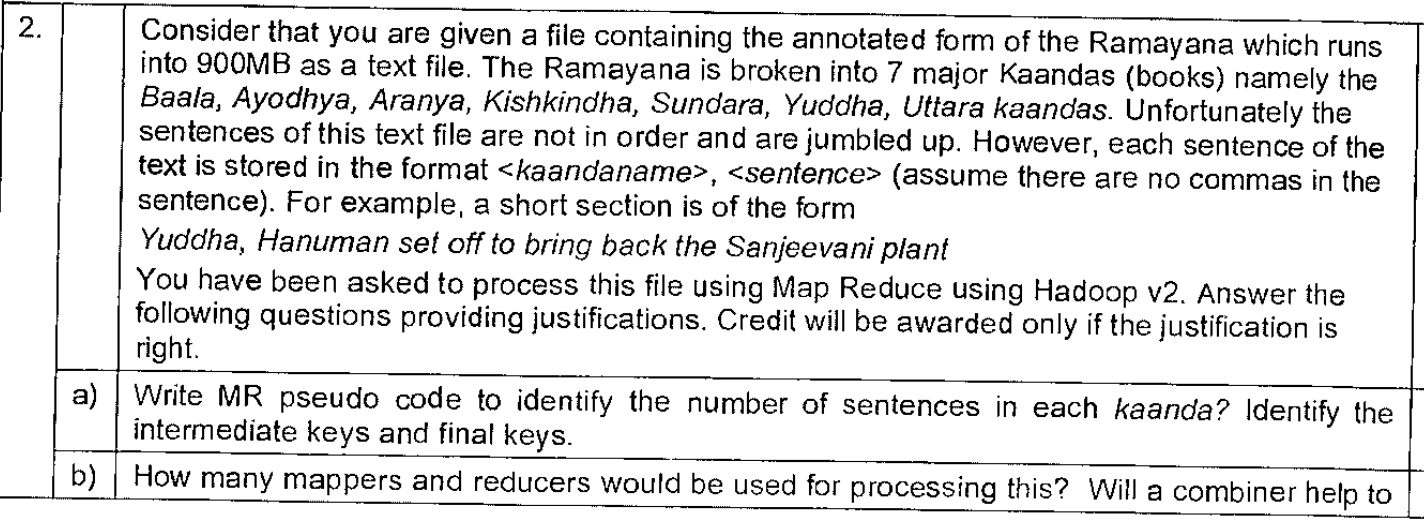 2. Consider that you are given a file containing the annotated form of the Ramayana which runs into 900MB as