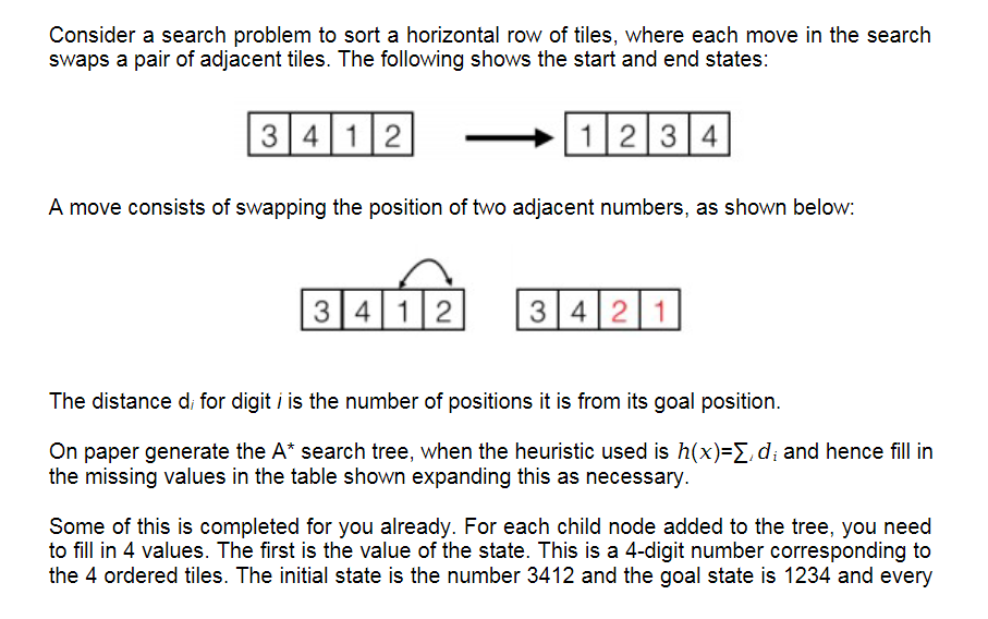 Consider a search problem to sort a horizontal row of tiles, where each move in the search swaps a pair of