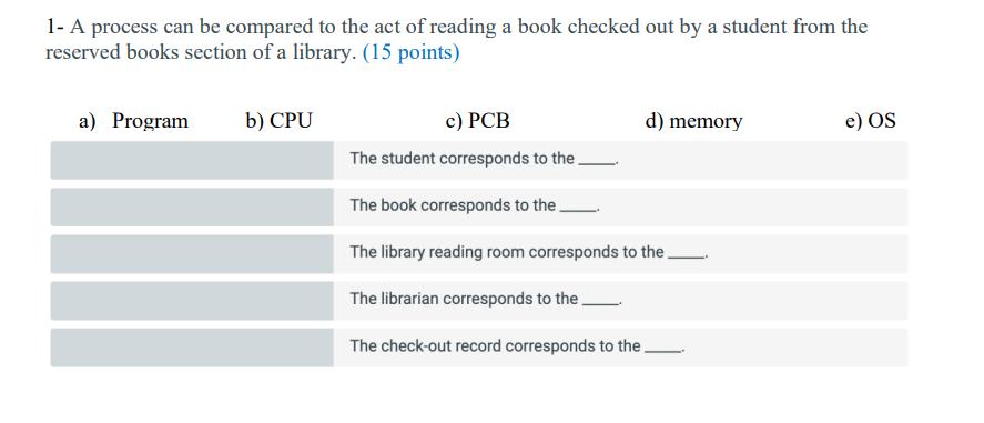 1- A process can be compared to the act of reading a book checked out by a student from the reserved books