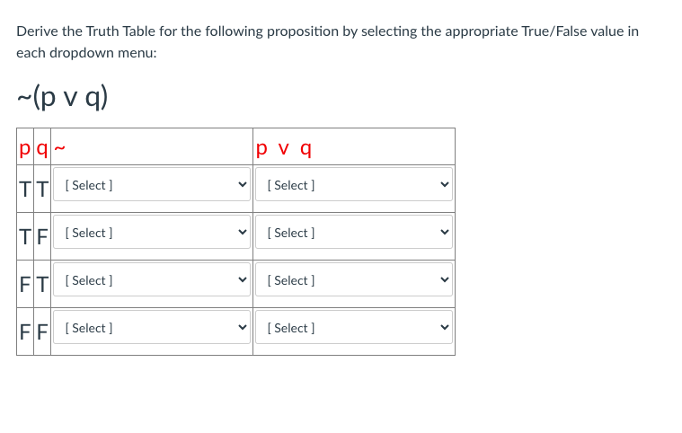 Derive the Truth Table for the following proposition by selecting the appropriate True/False value in each