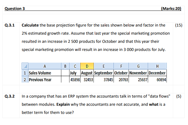 Question 3 Q.3.1 (Marks:20) Calculate the base projection figure for the sales shown below and factor in the