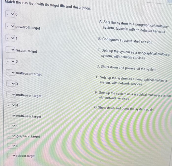 Match the run level with its target file and description. v0 poweroff target rescue target multi-user target