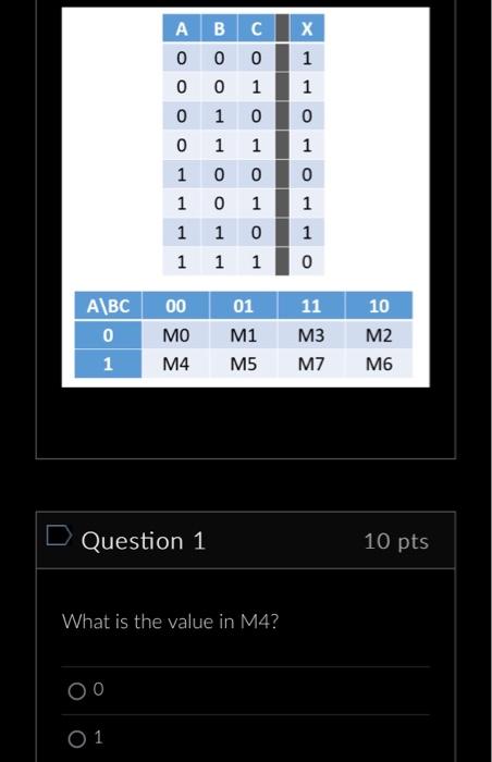 ABC 0 1 A B C 00 0 0 0 1 0 1 0 0 1 1 1 0 0 1 0 1 1 0 1 1 0 1 1 Question 1 01 What is the value in M4? X 1 1