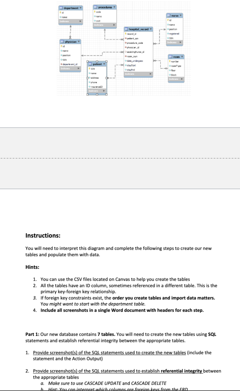 department Pid Hints: name Indexes Instructions: physician Pid name position SSN department id Indexes 