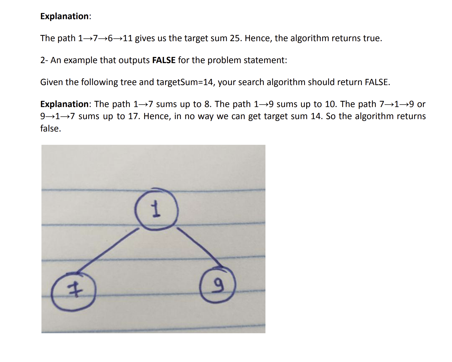 Explanation: The path 17611 gives us the target sum 25. Hence, the algorithm returns true. 2- An example that