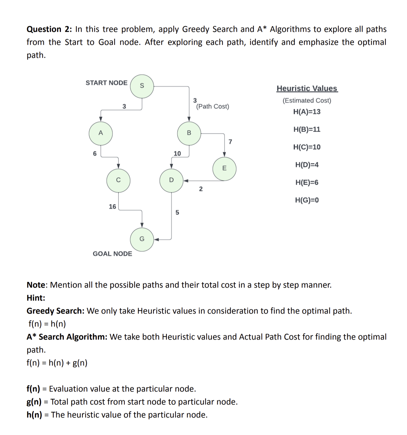 Question 2: In this tree problem, apply Greedy Search and A* Algorithms to explore all paths from the Start