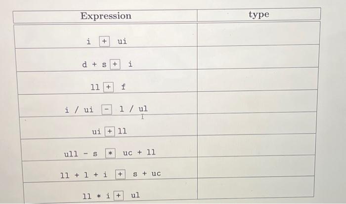 Expression ull i d+s+ 11 + i / ui ui S * 4 ui +11 1 / ul i 11 * 1 + uc + 11 11 + 1 + i + suc. ul type
