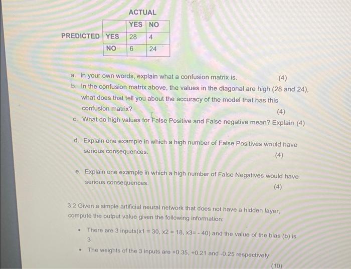 PREDICTED YES NO ACTUAL YES NO 28 4 6 a. In your own words, explain what a confusion matrix is. (4) b. In the