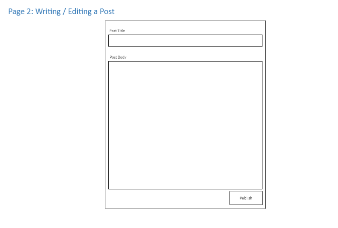 Page 2: Writing / Editing a Post Post Title Post Body Publish