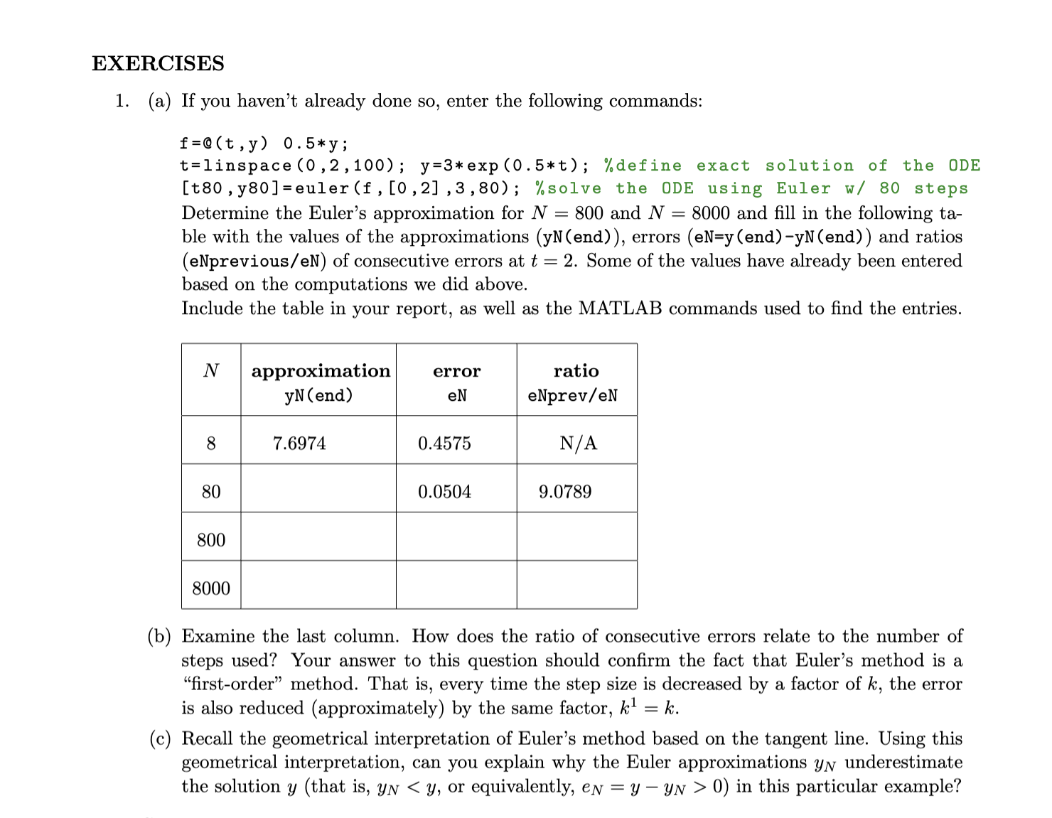 EXERCISES 1. (a) If you haven't already done so, enter the following commands: f=@(t,y) 0.5*y; = t=linspace