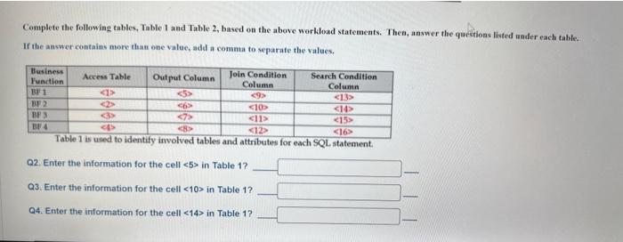 Complete the following tables, Table 1 and Table 2, based on the above workload statements. Then, answer the