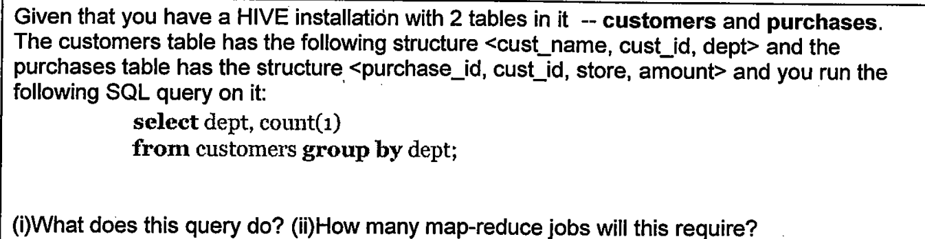 customers and purchases. Given that you have a HIVE installation with 2 tables in it The customers table has