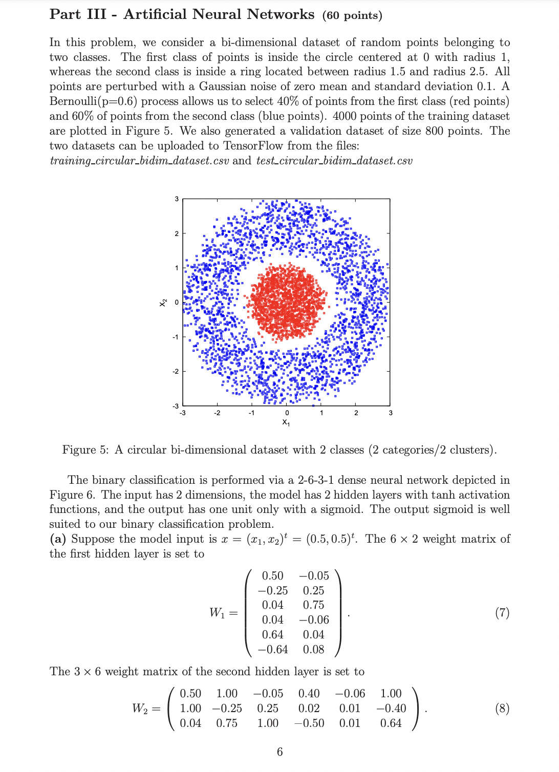 Part III Artificial Neural Networks (60 points) In this problem, we consider a bi-dimensional dataset of