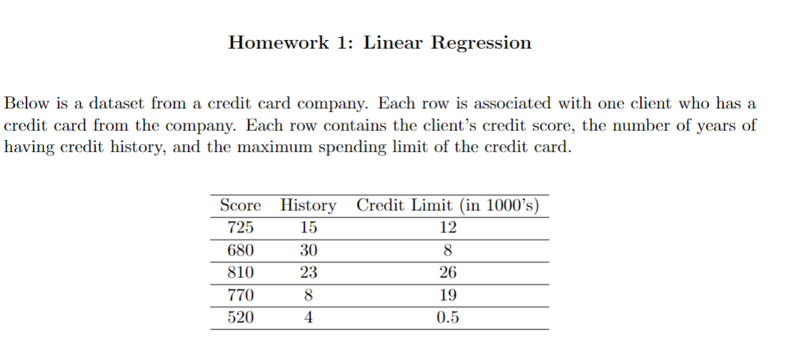 Homework 1: Linear Regression Below is a dataset from a credit card company. Each row is associated with one