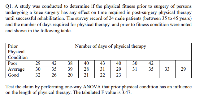Q1. A study was conducted to determine if the physical fitness prior to surgery of persons undergoing a knee