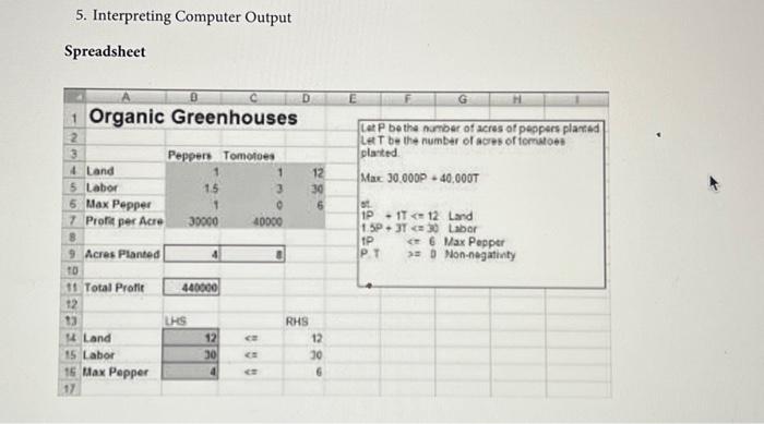 5. Interpreting Computer Output Spreadsheet Organic Greenhouses Peppers Tomotoes 2 3 4 Land 5 Labor 6 Max
