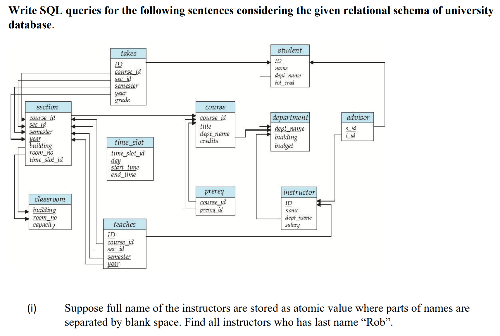 Write SQL queries for the following sentences considering the given relational schema of university database.