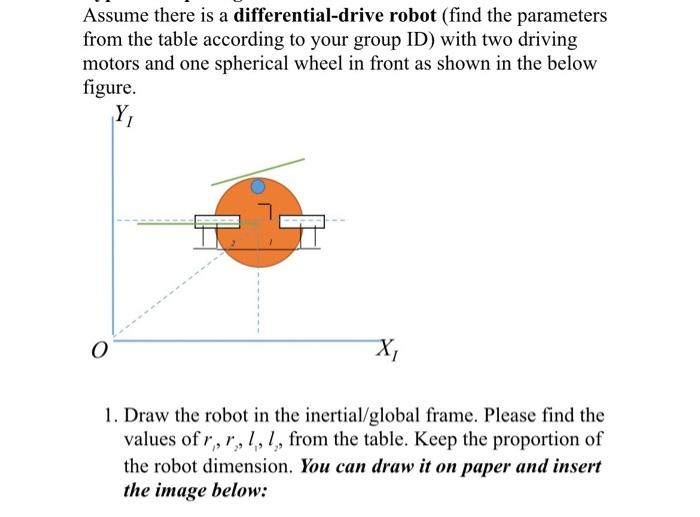 Assume there is a differential-drive robot (find the parameters from the table according to your group ID)
