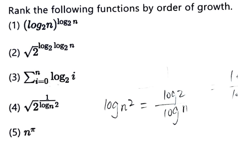 Rank the following functions by order of growth. (1)(login)log2 n log2 log2 n (2) 2 (3)  log2 i i=0 (4) 2logn