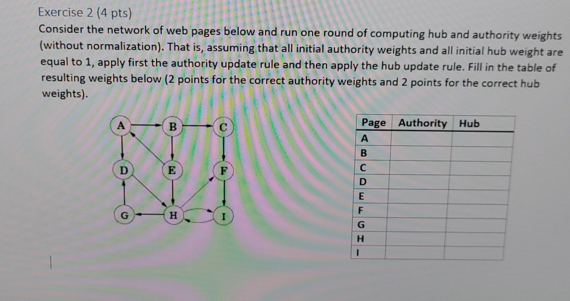 Exercise 2 (4 pts) Consider the network of web pages below and run one round of computing hub and authority