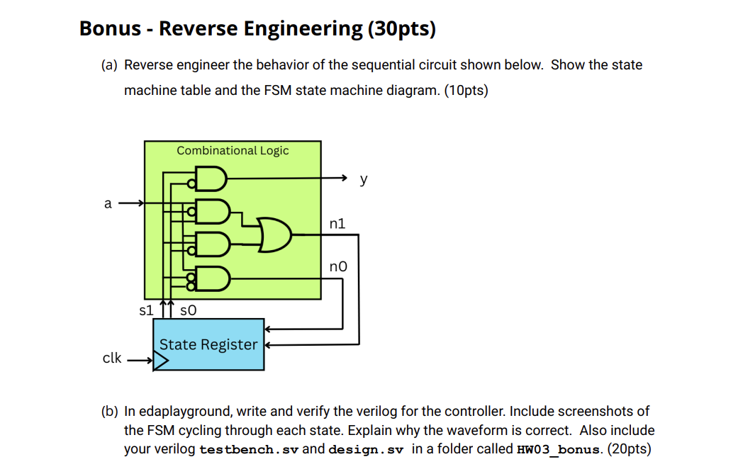 Bonus - Reverse Engineering (30pts) (a) Reverse engineer the behavior of the sequential circuit shown below.