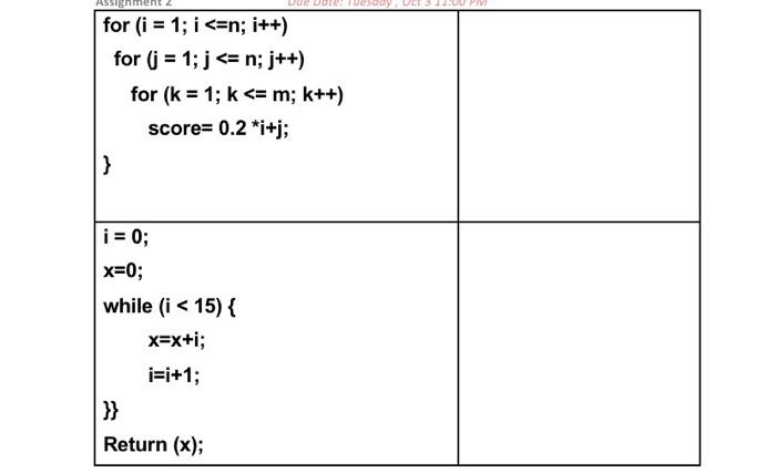 ssignment. for (i = 1; i