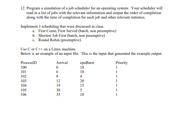 12. Program a simulation of a job scheduler for an operating system. Your scheduler will read in a list of