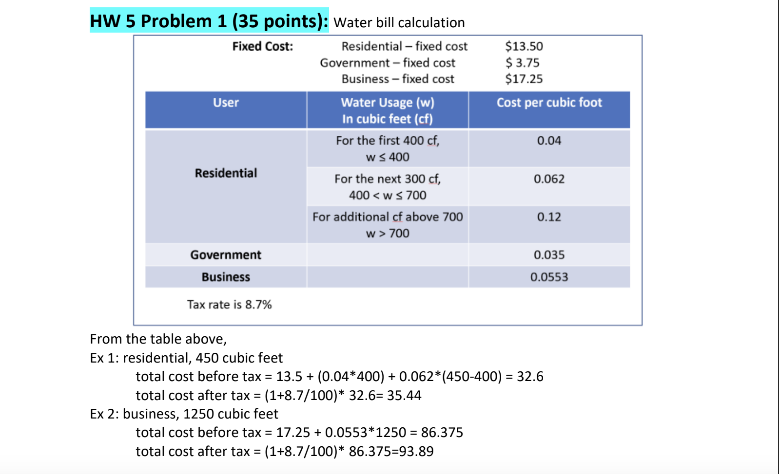 HW 5 Problem 1 (35 points): water bill calculation Fixed Cost: Residential - fixed cost Government - fixed