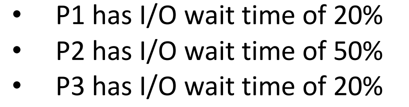 P1 has I/O wait time of 20% P2 has I/O wait time of 50% P3 has I/O wait time of 20%
