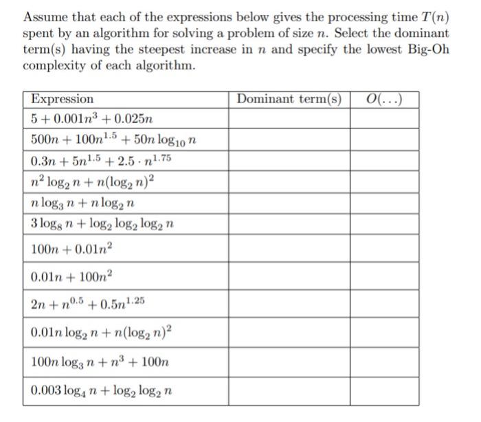 Assume that each of the expressions below gives the processing time T(n) spent by an algorithm for solving a