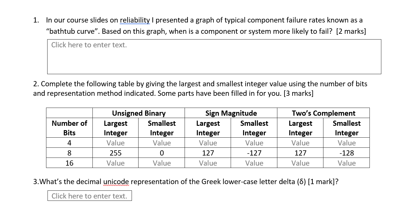 1. In our course slides on reliability I presented a graph of typical component failure rates known as a