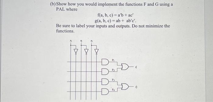 (b) Show how you would implement the functions F and G using a PAL where f(a, b, c) = a'b + ac' g(a, b, c) =