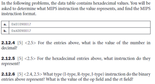 In the following problems, the data table contains hexadecimal values. You will be asked to determine what