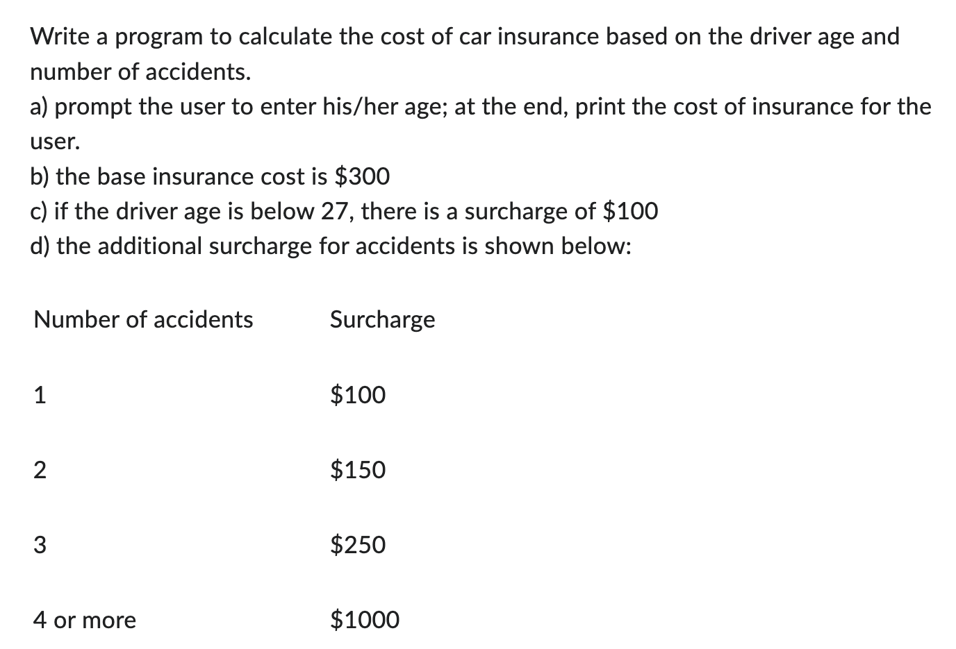 Write a program to calculate the cost of car insurance based on the driver age and number of accidents. a)