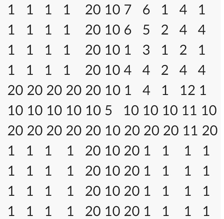 1 1 1 1 1 1 1 1 1 1 1 1 1 1 20 10 4 4 2 4 4 20 20 20 20 20 10 1 4 1 121 10 10 10 10 10 5 10 10 10 11 10 20 20